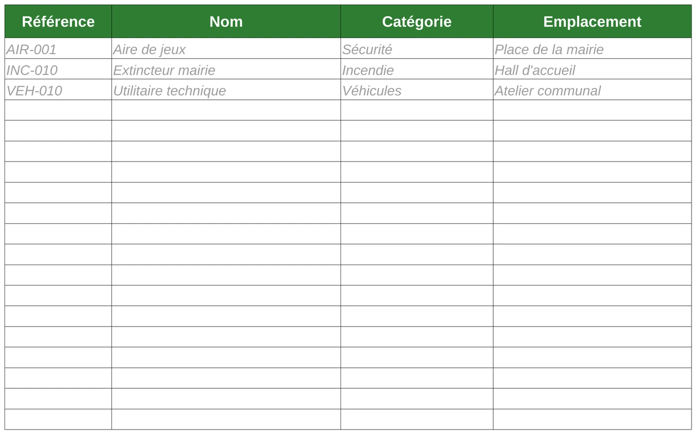 Modèle Excel d’import des matériels Suivimat